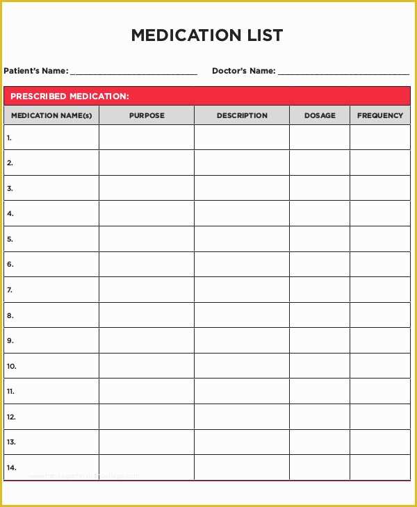 Medication List Template Free Download Of 6 Printable Medication List Templates Free Samples