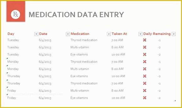 Medication List Template Free Download Of Free Medication Data Entry Template for Excel 2013