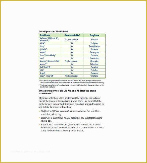 Medication List Template Free Download Of Inspirational Medication List Template Free Download