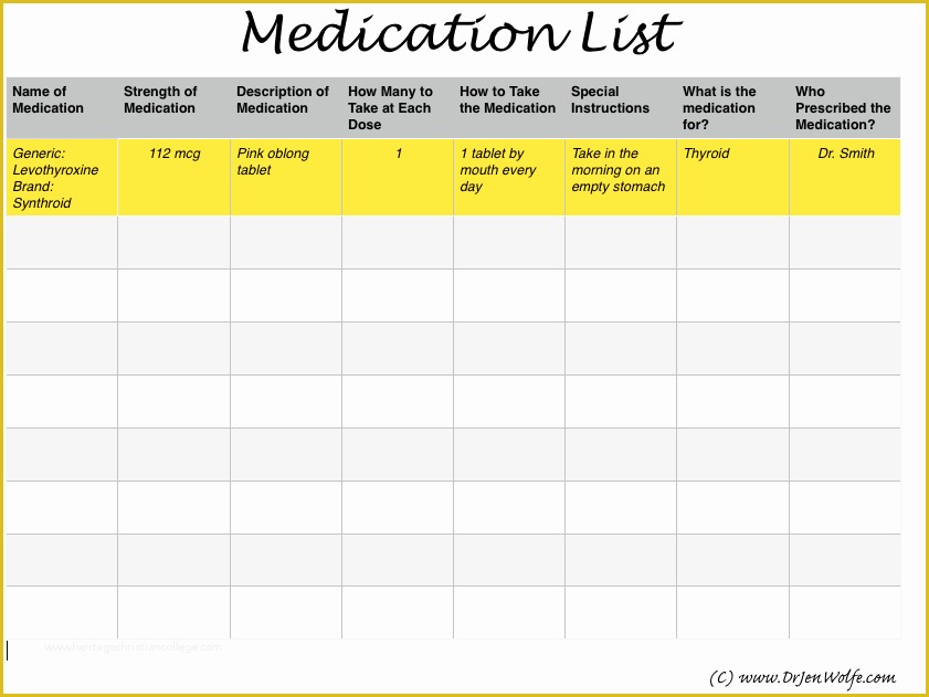 Medication List Template Free Download Of Simple Steps to Creating A Plete Medication List
