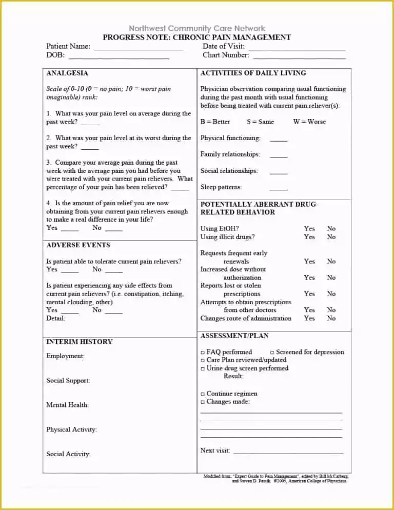 Psychiatric Progress Note Template