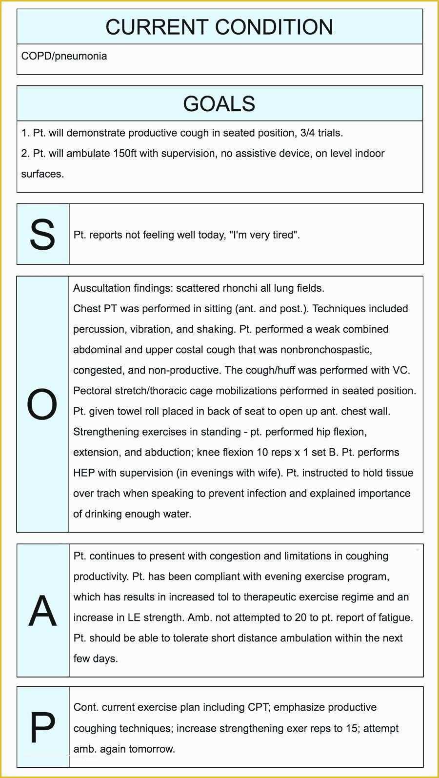 Mental Health Progress Note Template Free Of Sample Progress Notes For 