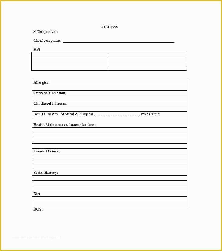 Mental Health Progress Note Template Free Of soap Documentation Example Mental Health Nursing Progress