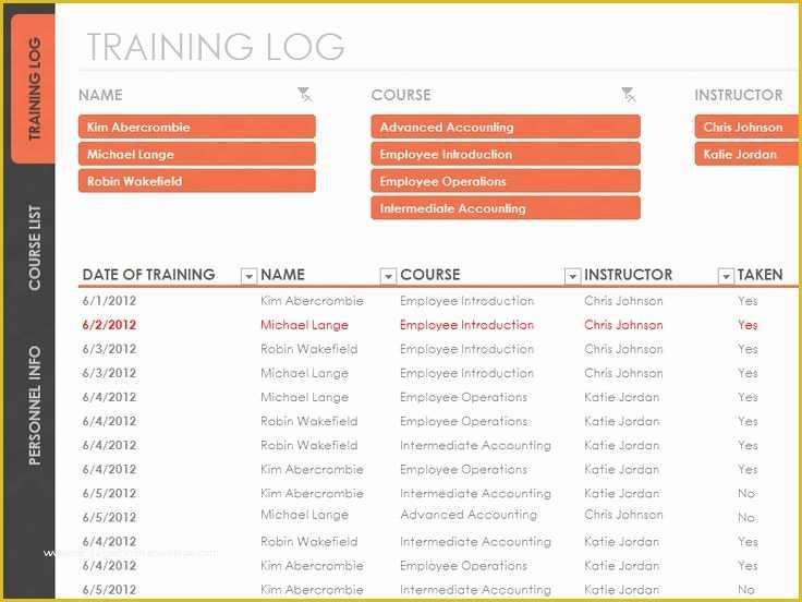 Microsoft Access Employee Training Database Template Free ...