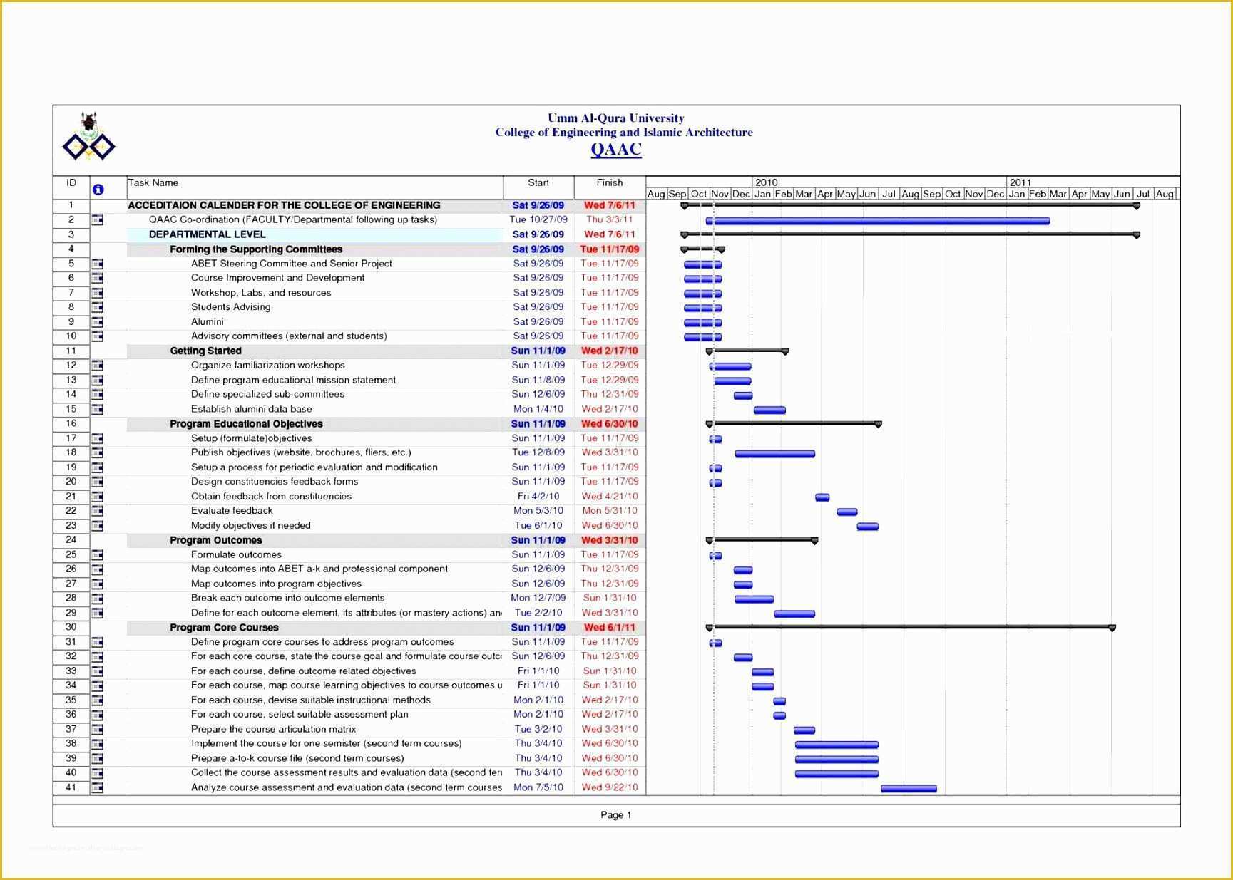 Microsoft Excel Gantt Chart Template Free Download Of 7 Microsoft Excel Gantt Chart Template Free Download