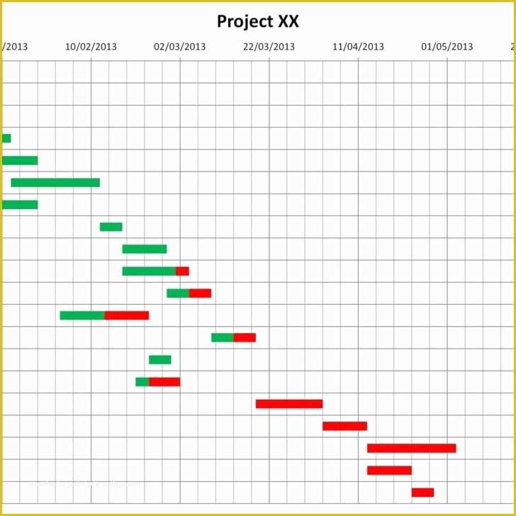 Microsoft Excel Gantt Chart Template Free Download Of Charts Microsoft Excel Gantt Chart Template Free