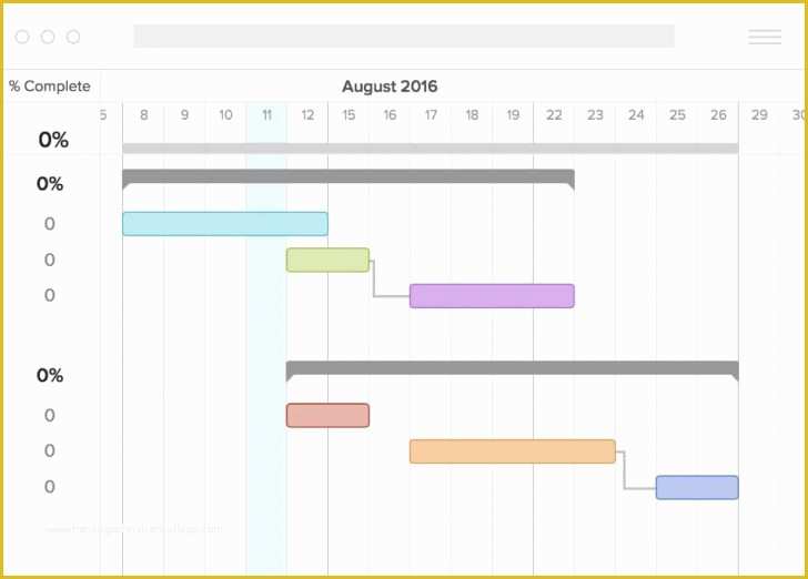 Microsoft Excel Gantt Chart Template Free Download Of Charts Microsoft Excel Gantt Chart Template Free