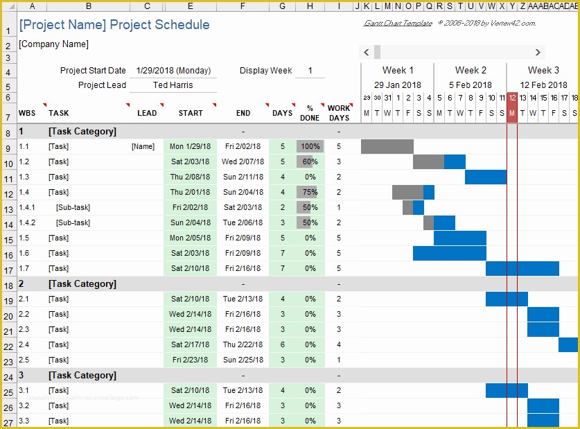 Microsoft Excel Gantt Chart Template Free Download Of Free Gantt Chart Template for Excel