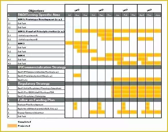 52 Microsoft Excel Gantt Chart Template Free Download