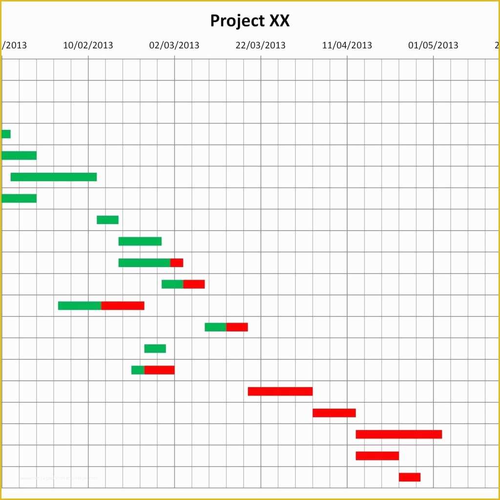 Microsoft Excel Gantt Chart Template Free Download Of Microsoft Fice Excel Gantt Chart Template – thedl