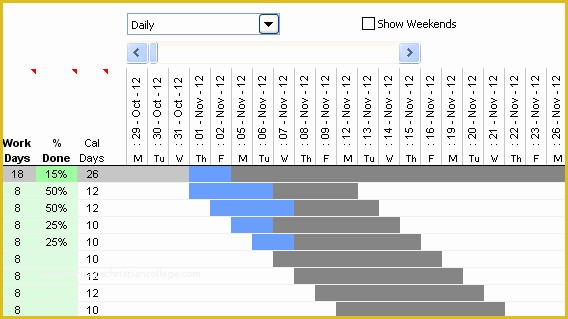 Microsoft Excel Gantt Chart Template Free Download Of Microsoft Gantt Chart Template Gantt Chart Template Pro