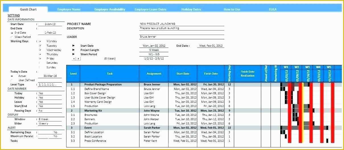 Microsoft Excel Gantt Chart Template Free Download Of Template Chart In Best tools Templates Free Gantt Xls