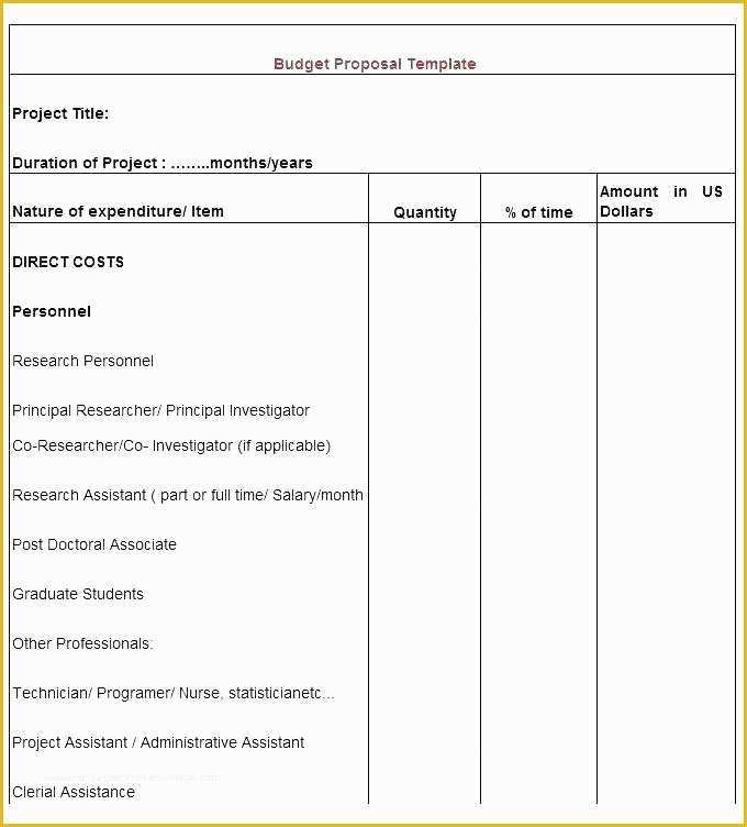 Microsoft Office Proposal Templates Free Of Fax Cover Template Microsoft Word – Chunsecsw