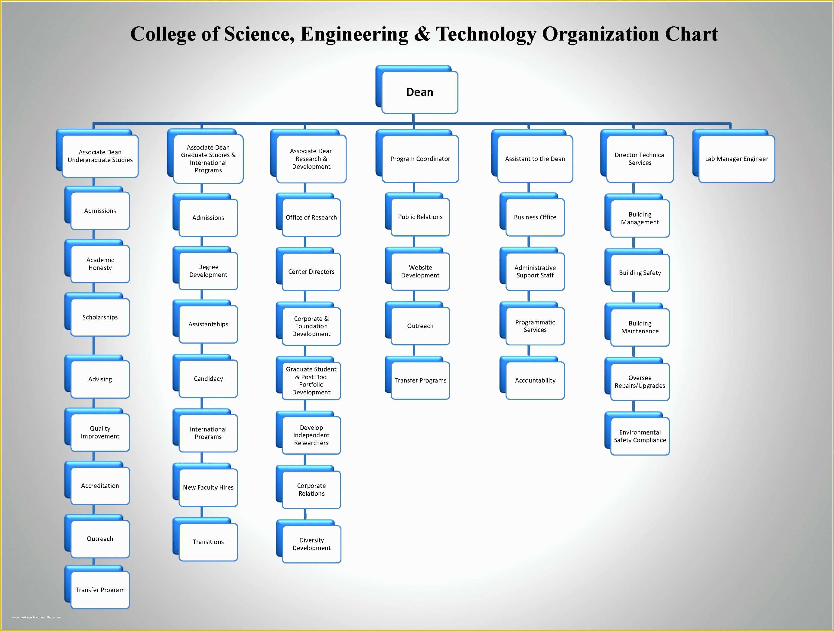 Microsoft Templates Organizational Chart In Word - Free Word Template