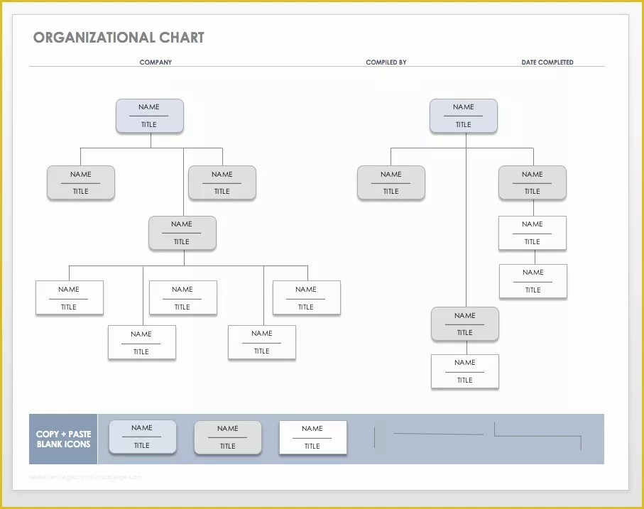 Microsoft organizational Chart Template Free Of Free organization Chart Templates for Word