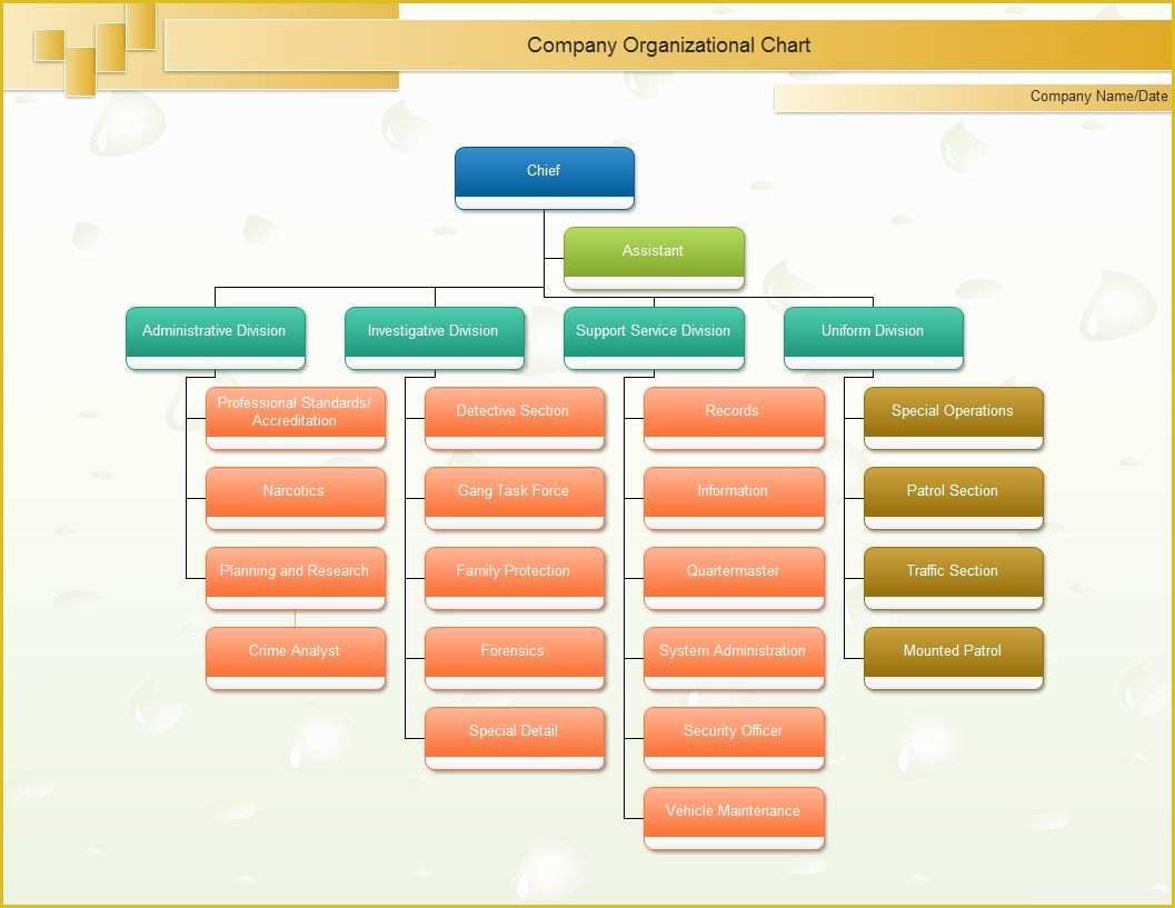 Microsoft organizational Chart Template Free Of Microsoft organizational Chart Template Free Luxury Design
