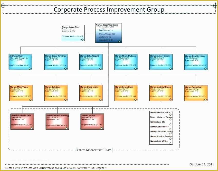 Microsoft organizational Chart Template Free Of Online org Chart Template