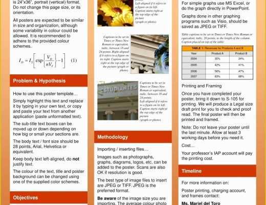 Microsoft Poster Template Free Download Of Ppt 24” X 36” Poster Template for Iap Meeting In April