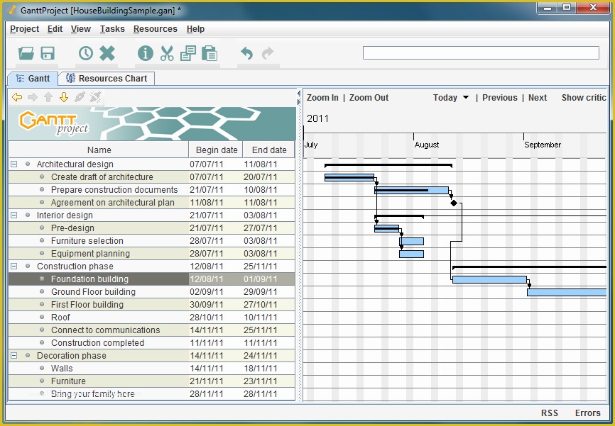 Microsoft Project 2010 Templates Free Download Of Angelpinon01