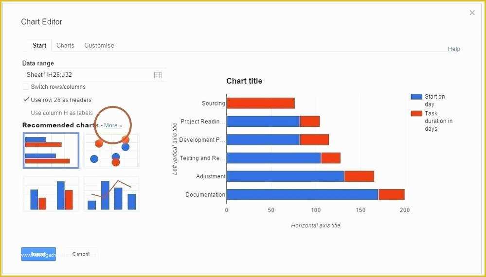 Microsoft Project 2010 Templates Free Download Of Chart Excel Download Printable Template Fice Gantt