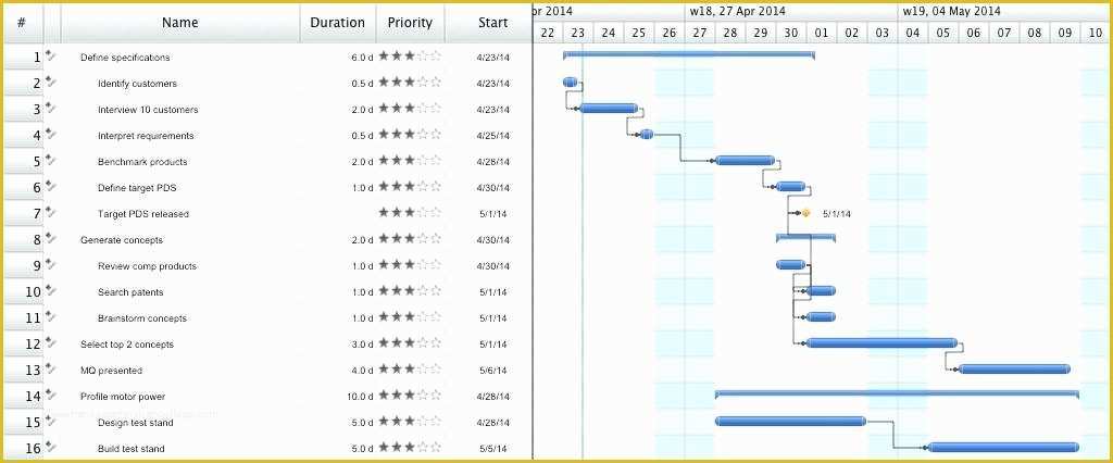 Microsoft Project 2010 Templates Free Download Of Gantt Template Excel 2010 Free Chart Template Excel