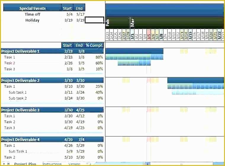 Microsoft Project 2010 Templates Free Download Of Microsoft Gantt Chart Template Free Gantt Charts