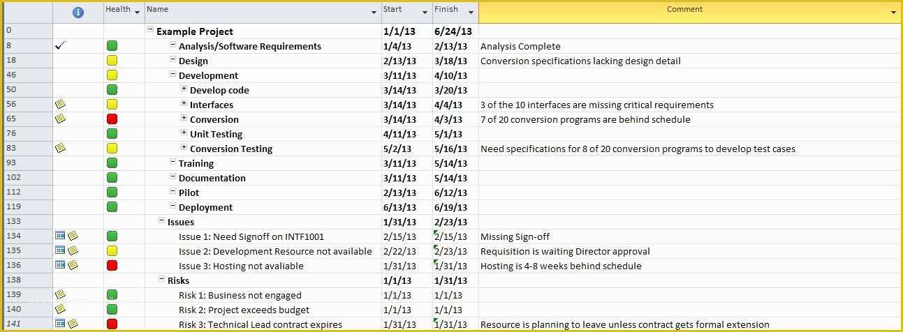 Microsoft Project 2010 Templates Free Download Of Microsoft Project 2010 Templates Download