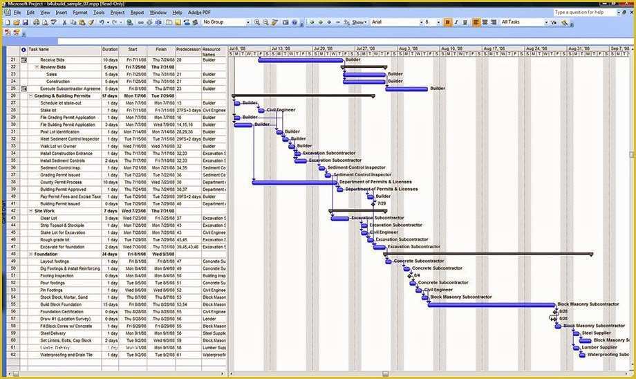 Microsoft Project 2010 Templates Free Download Of Ms Project Sample Construction Schedule