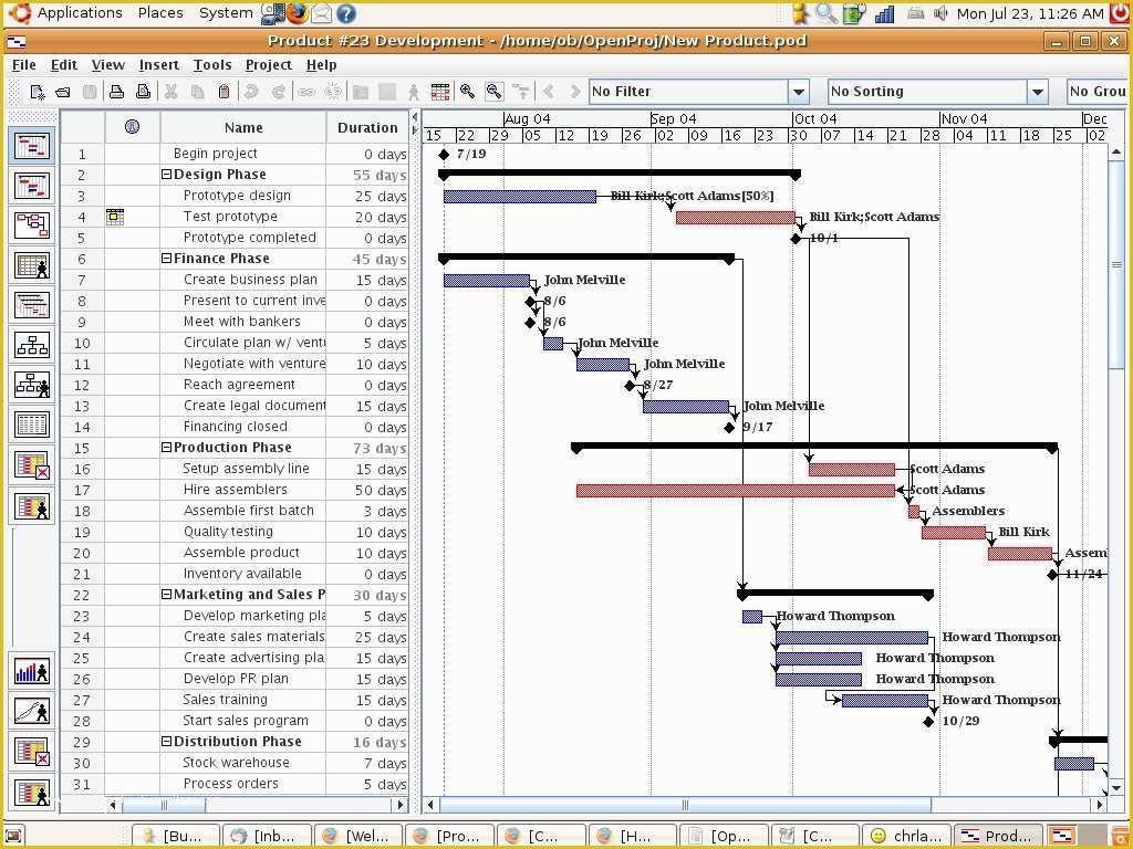 Microsoft Project 2010 Templates Free Download Of Openproj –