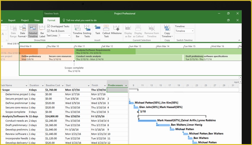 Microsoft Project 2010 Templates Free Download Of Project Management software