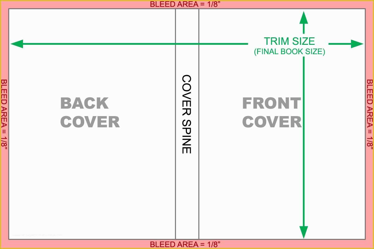 Microsoft Publisher Book Templates Free Download Of 7 Best Of Printable Cookbook Cover Templates Free