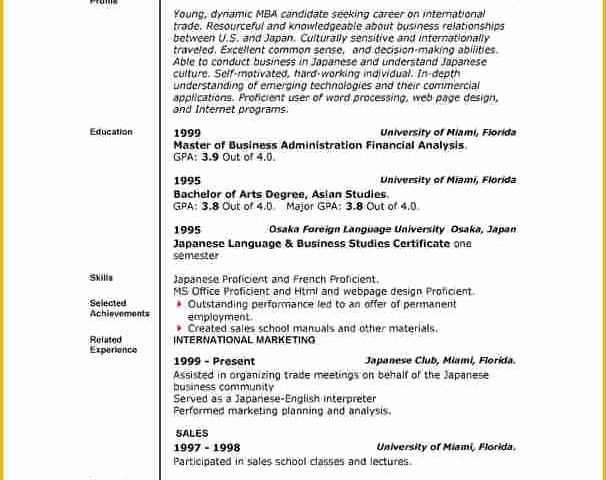 Microsoft Works Free Resume Templates Of 6 Free Resume Templates Microsoft Word 2007 Bud