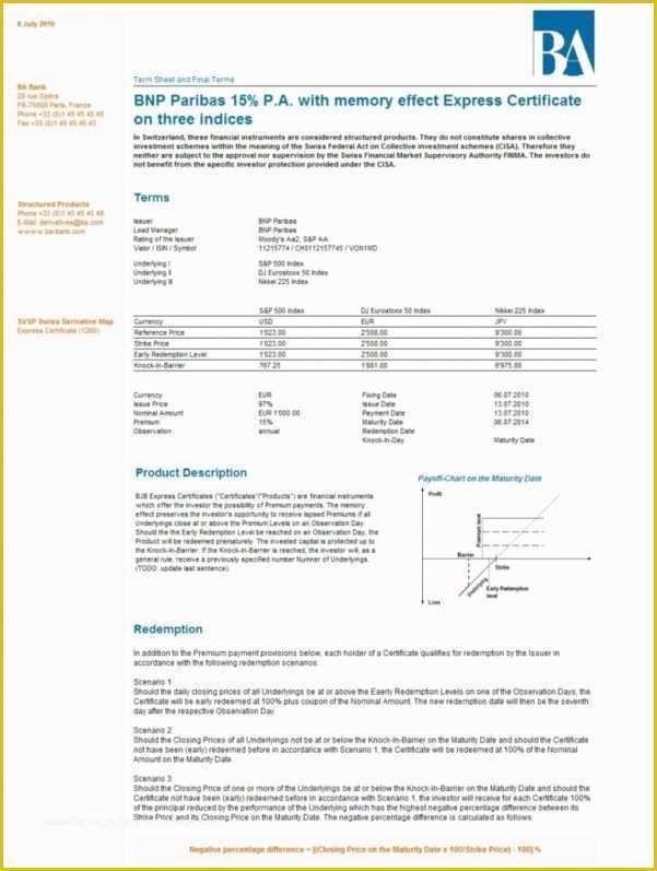 Microsoft Works Invoice Template Free Download Of Microsoft Works Spreadsheet Download Google Spreadshee