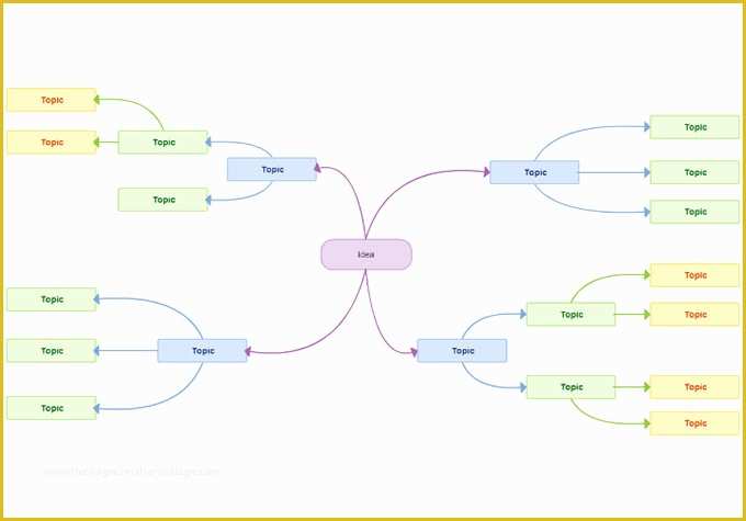 Mind Map Template Free Download Of 10 Amazing Mind Map Templates for Kids Pdf Doc