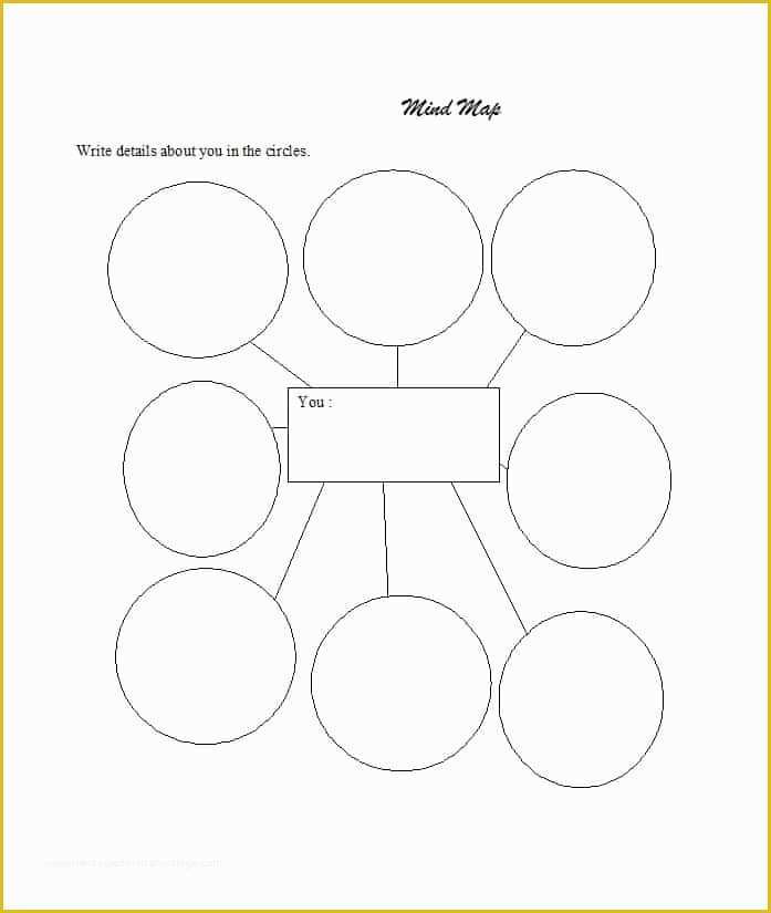 mind-map-template-free-download-of-35-free-mind-map-templates