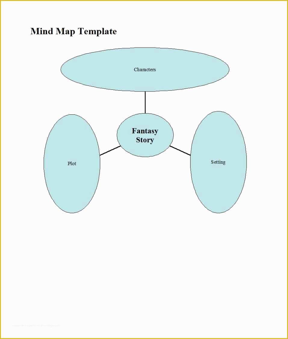 Mind Map Template Free Download Of 35 Free Mind Map Templates & Examples Word Powerpoint