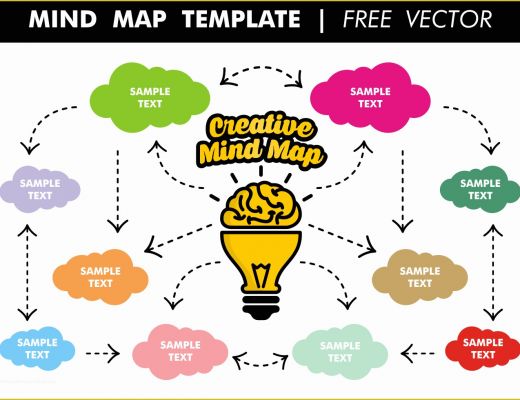 Mind Map Template Free Download Of Mind Map Template Free Vector Download Free Vector Art