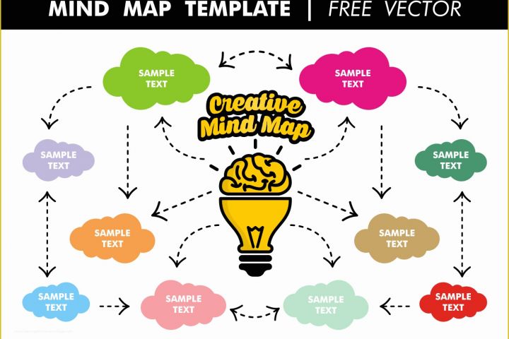 Mind Map Template Free Download Of Mind Map Template Free Vector Download Free Vector Art