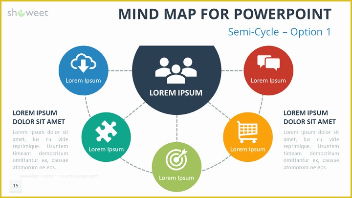 Mind Map Template Free Download Of Mind Map Templates for Powerpoint