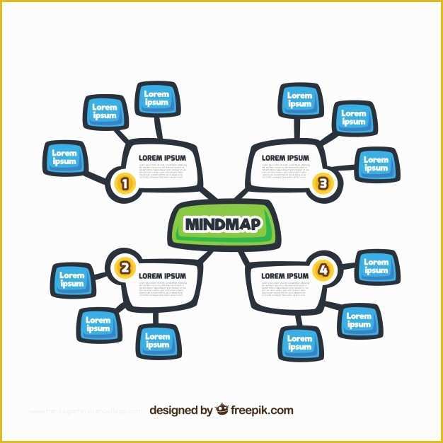 Mind Map Template Free Download Of Modern Mind Map Template Vector