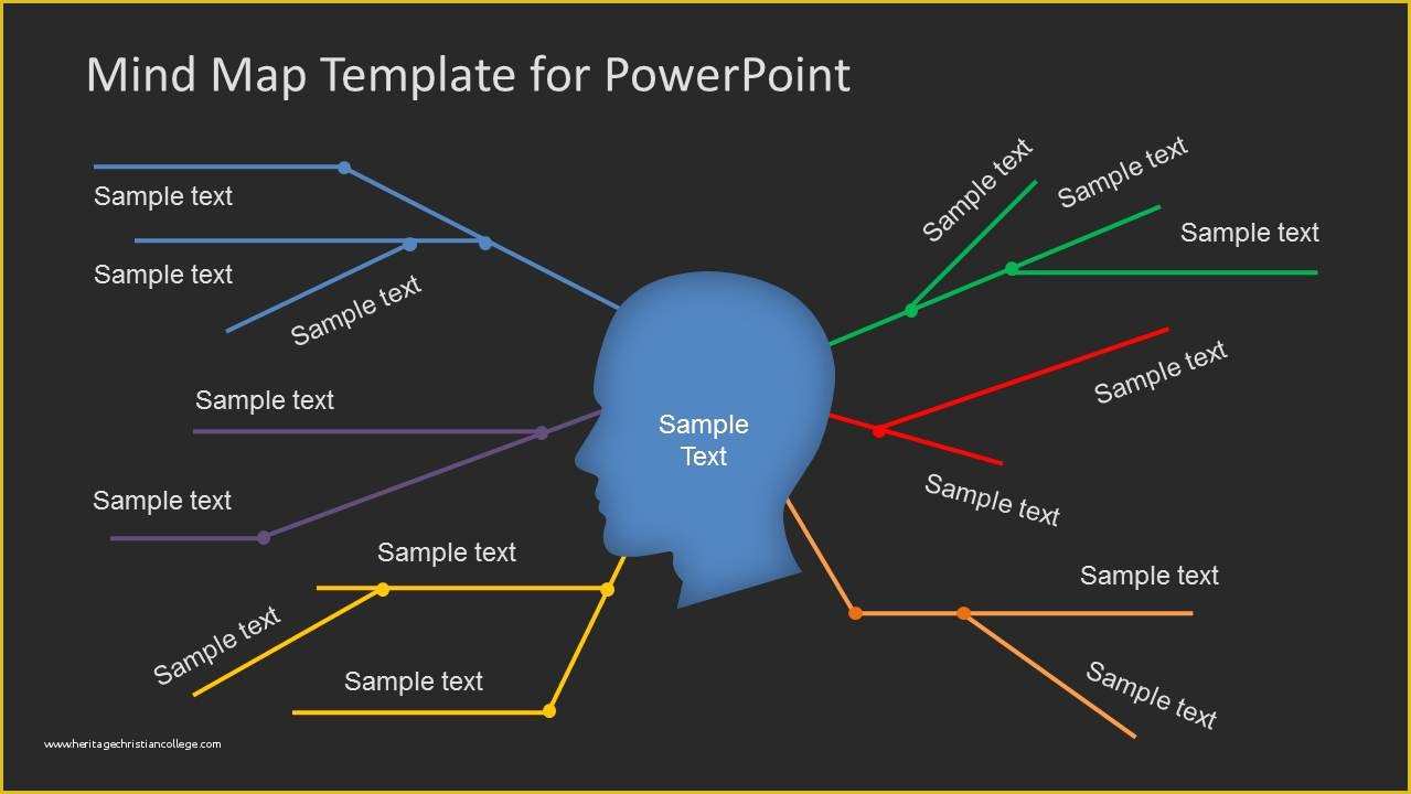 Mind Map Template Free Download Of Simple Mind Map Template for Powerpoint Slidemodel