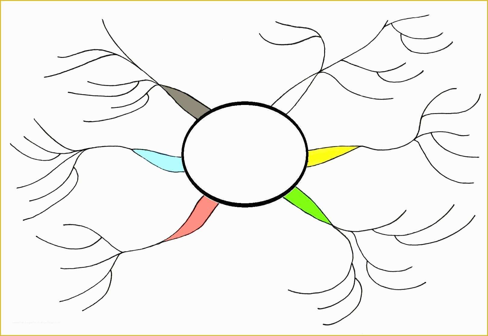 Mind Map Template Free Download Of Templates Mind Map