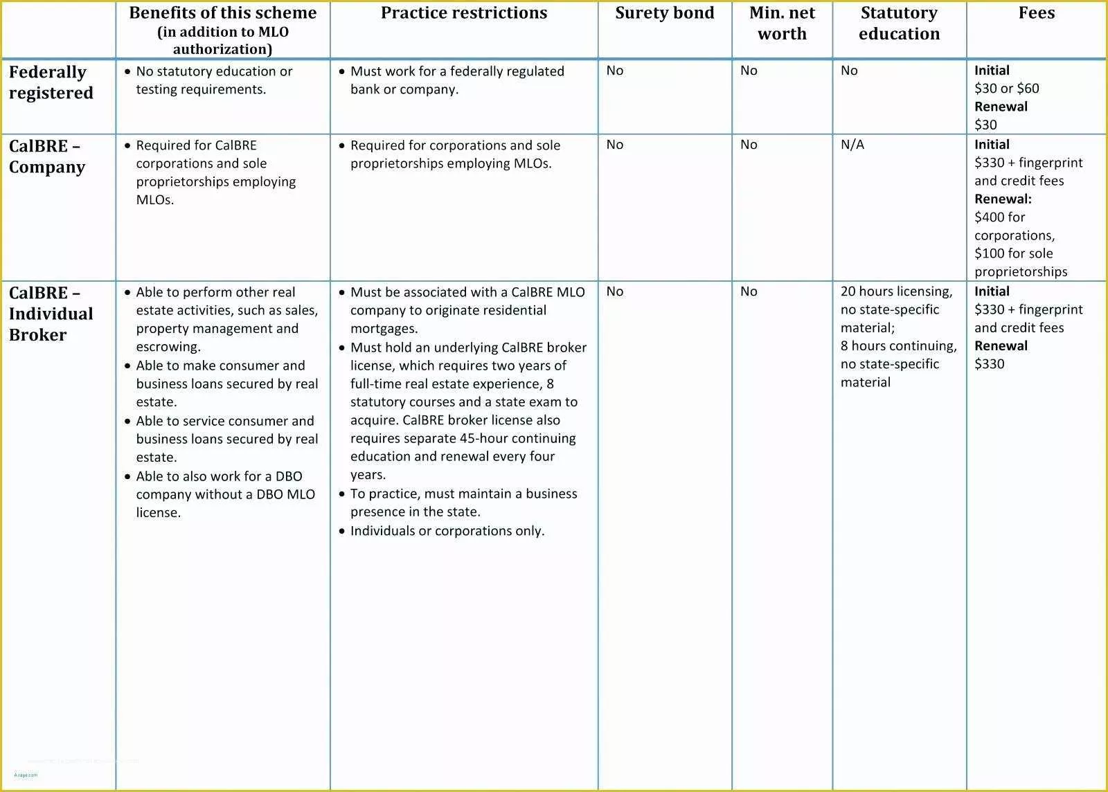 57 Mini Business Plan Template Free