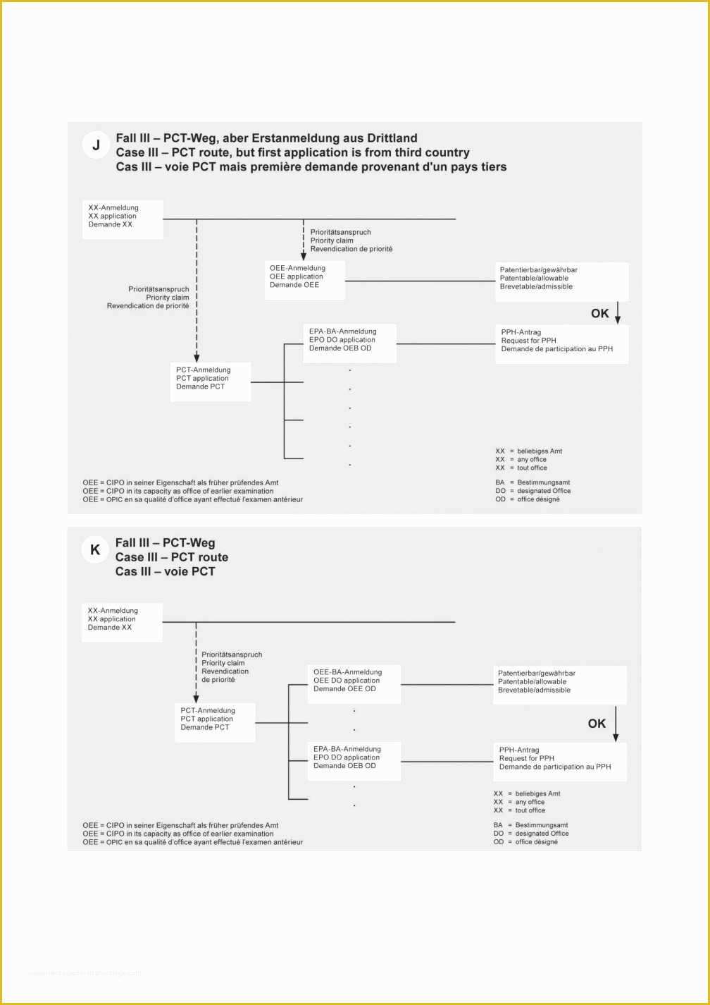 Mini Business Plan Template Free Of Retirement Planning Spreadsheet Templates