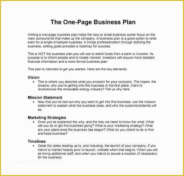 Mini Business Plan Template Free Of Simple Startup Business Plan Template