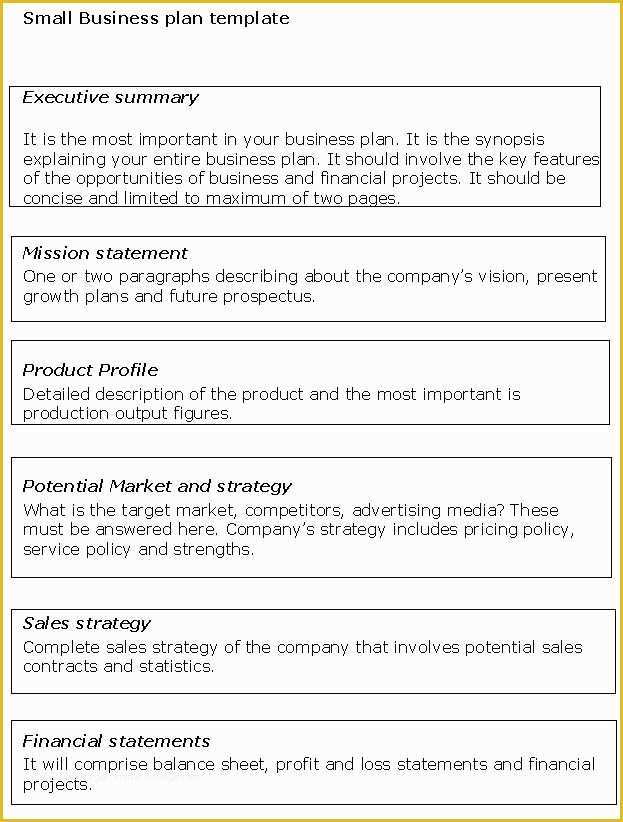 Mini Business Plan Template Free Of Small Business Plan Templates