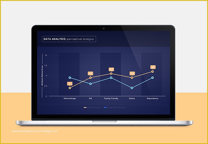 Motagua Powerpoint Template Free Download Of Motagua Professional Powerpoint Template sophisticated