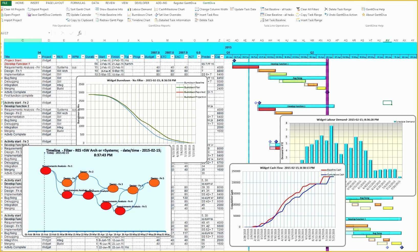 Ms Excel Project Plan Template Free Of Awesome Gantt Project Planner Template with Microsoft