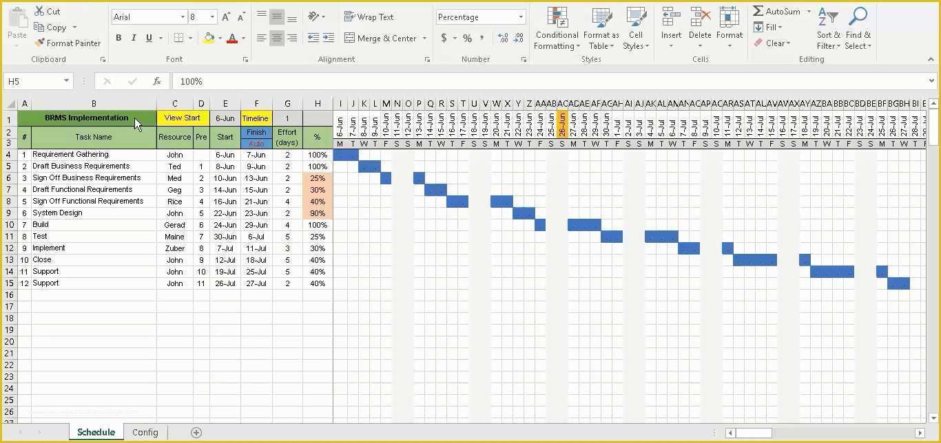 Ms Excel Project Plan Template Free Of Awesome Gantt Project Planner Template with Microsoft
