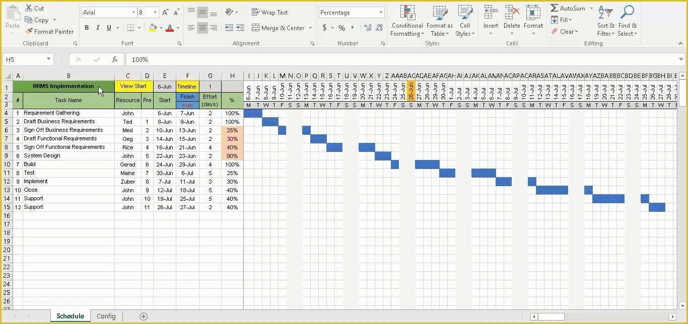 Ms Excel Project Plan Template Free Of Awesome Gantt Project Planner ...